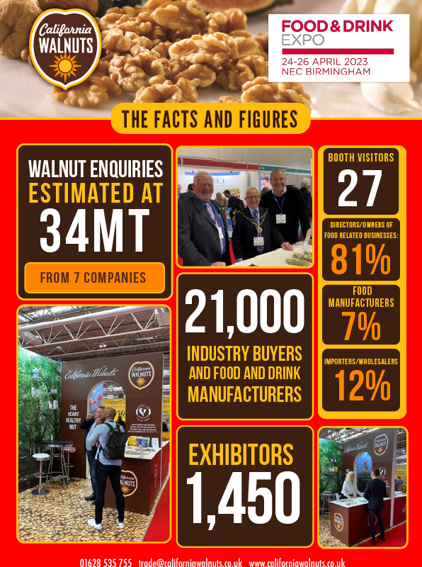 Food & Drink Expo April 2023